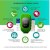 Детские часы-телефон с GPS-трекером, LBS и WI-FI Wonlex Smart Baby Watch GW300 — фото 6 / 13