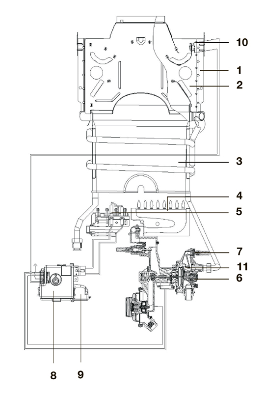 Electrolux газовая колонка инструкция